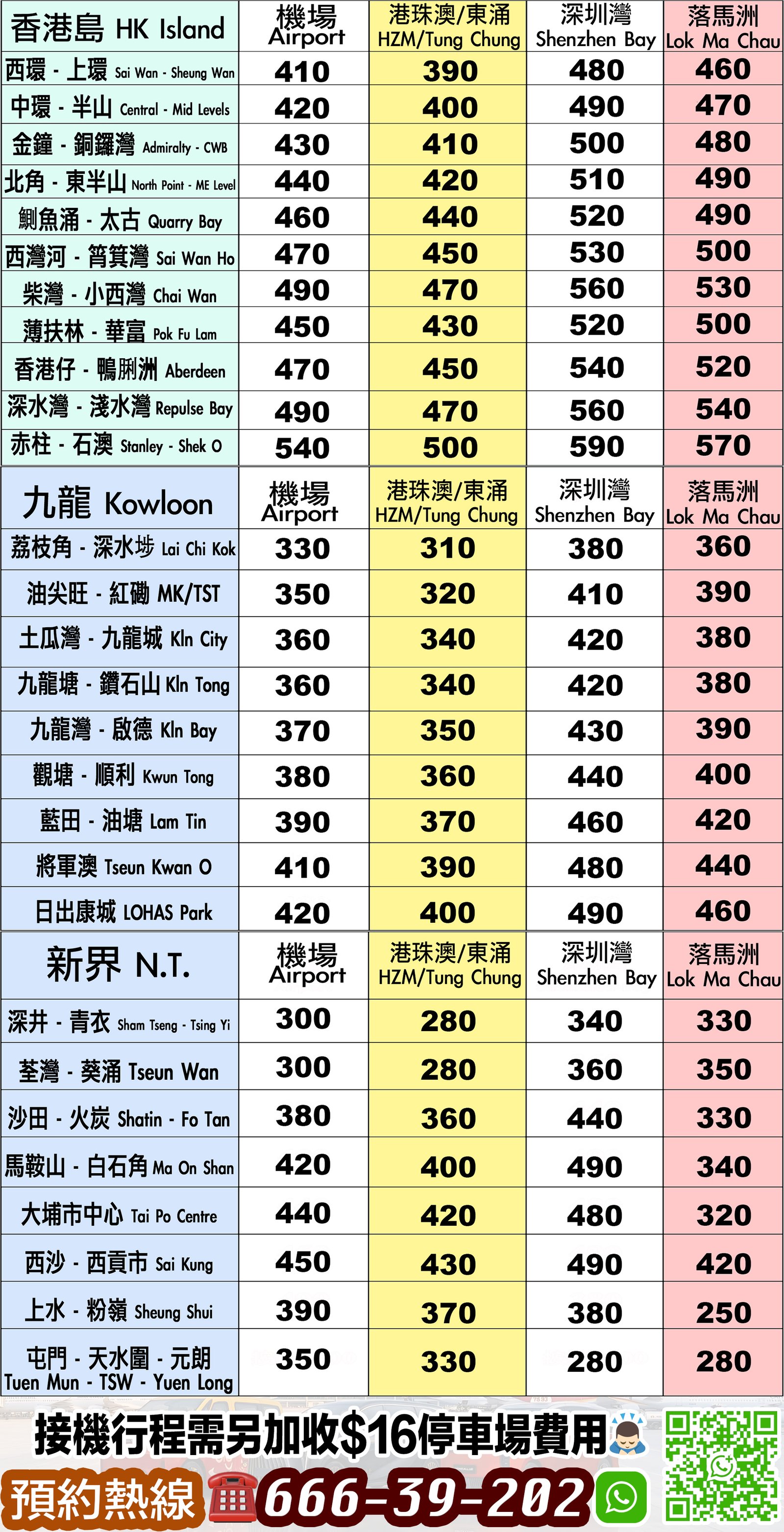 一口價價目表